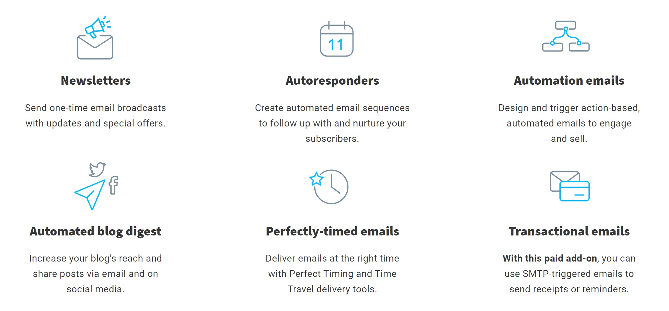 GetResponse Review of Email Marketing Tools