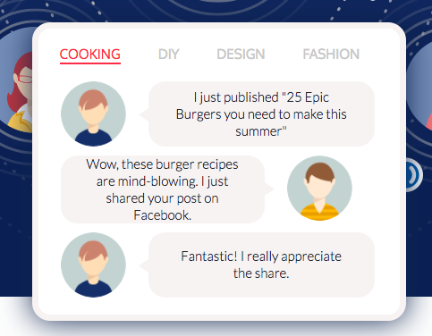 Promote a Blog: Join Social Sharing Groups Like Triberr