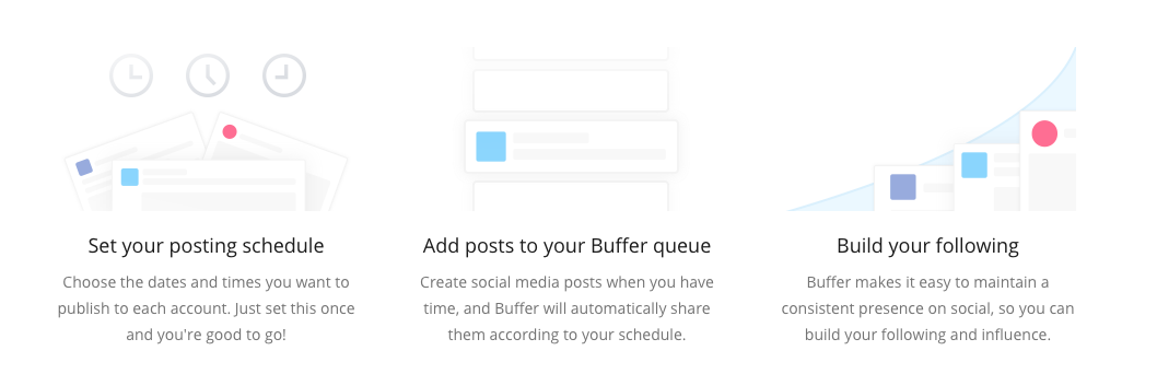 Buffer Review: Social Scheduling