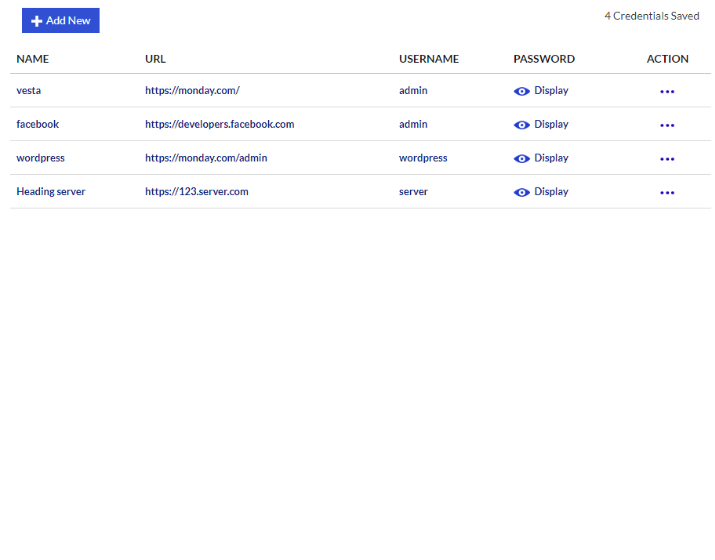 RankEdy Review: Password Manager