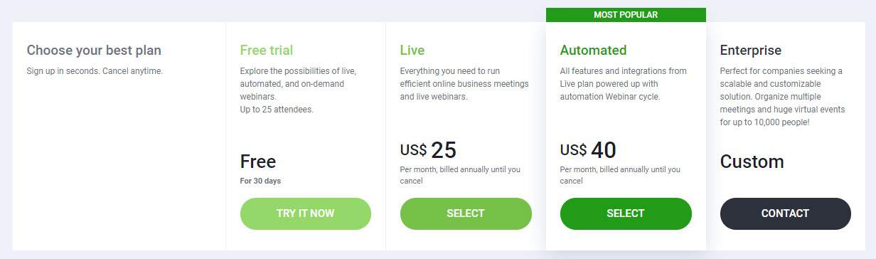 ClickMeeting Review