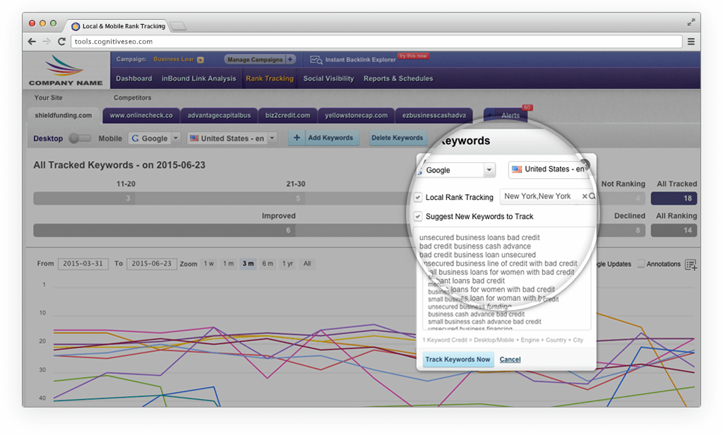 CognitiveSEO Review: Rank tracking