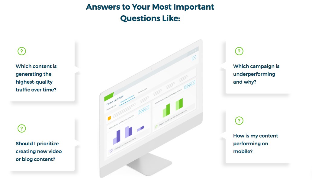 Conductor SEO review: Content