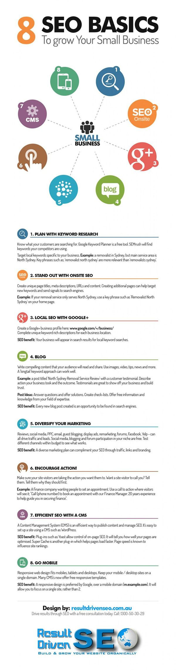 8 SEO basics to grow a small business