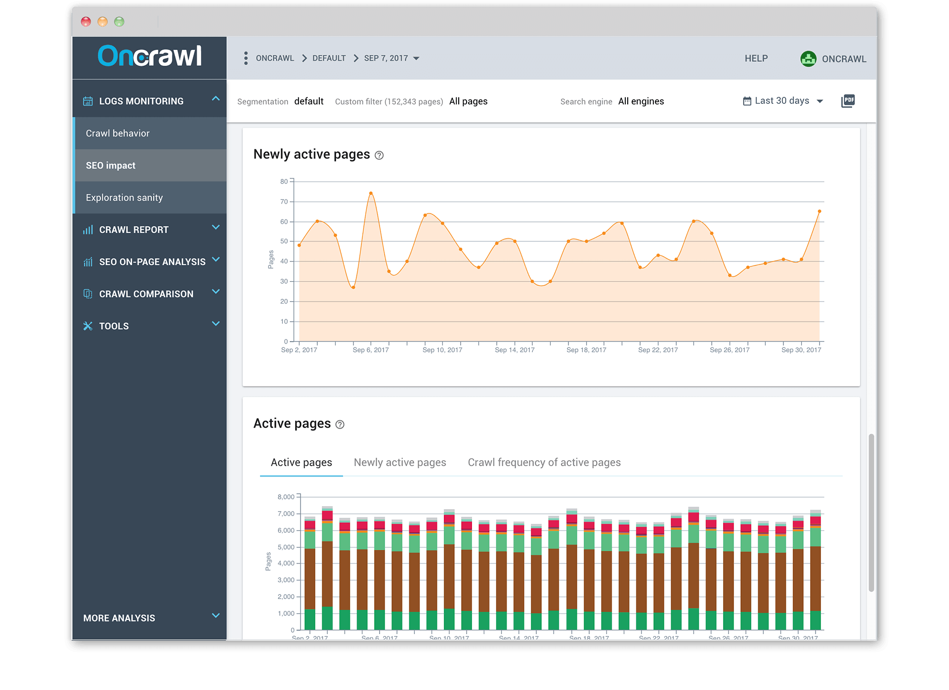 OnCrawl Review: Log analyzer. Image courtesy of OnCrawl