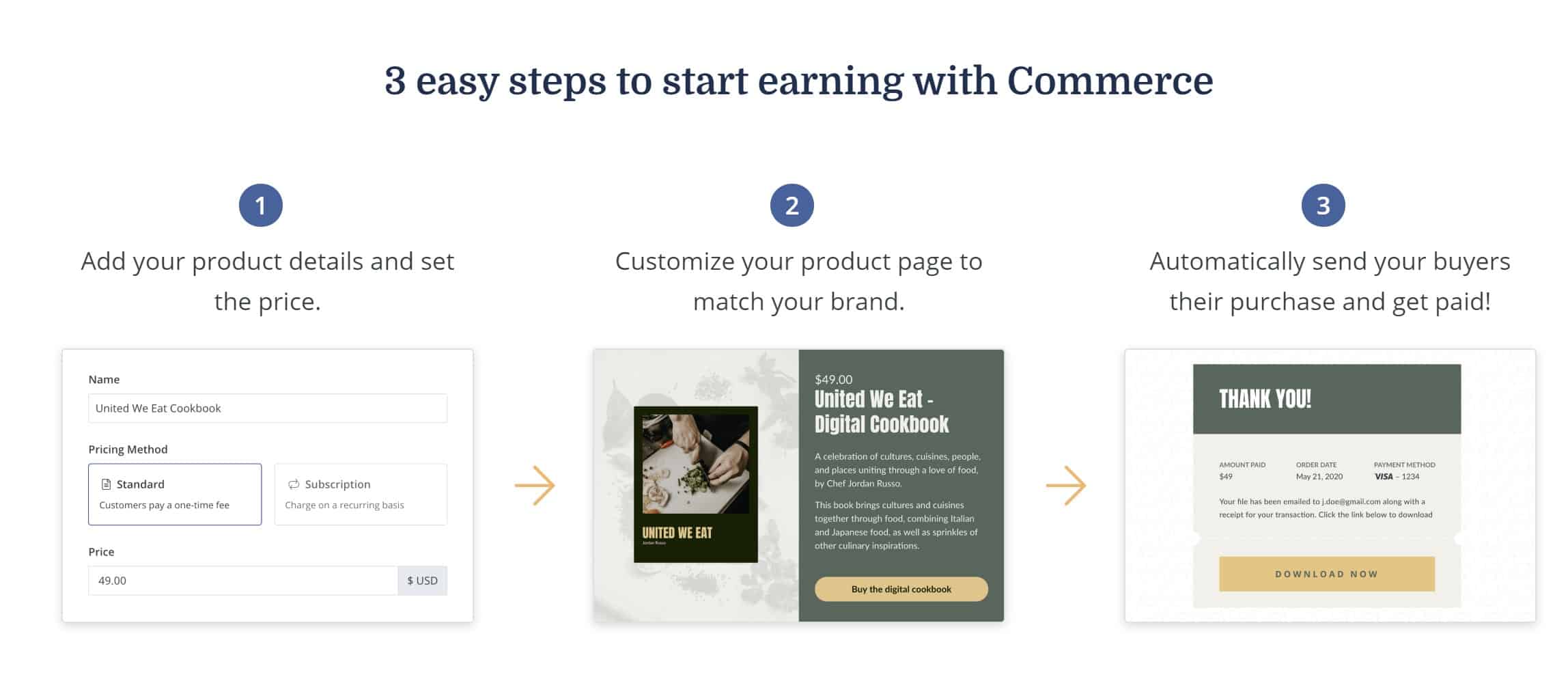 Earn on ConvertKit