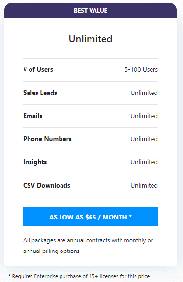 seamless.ai pricing