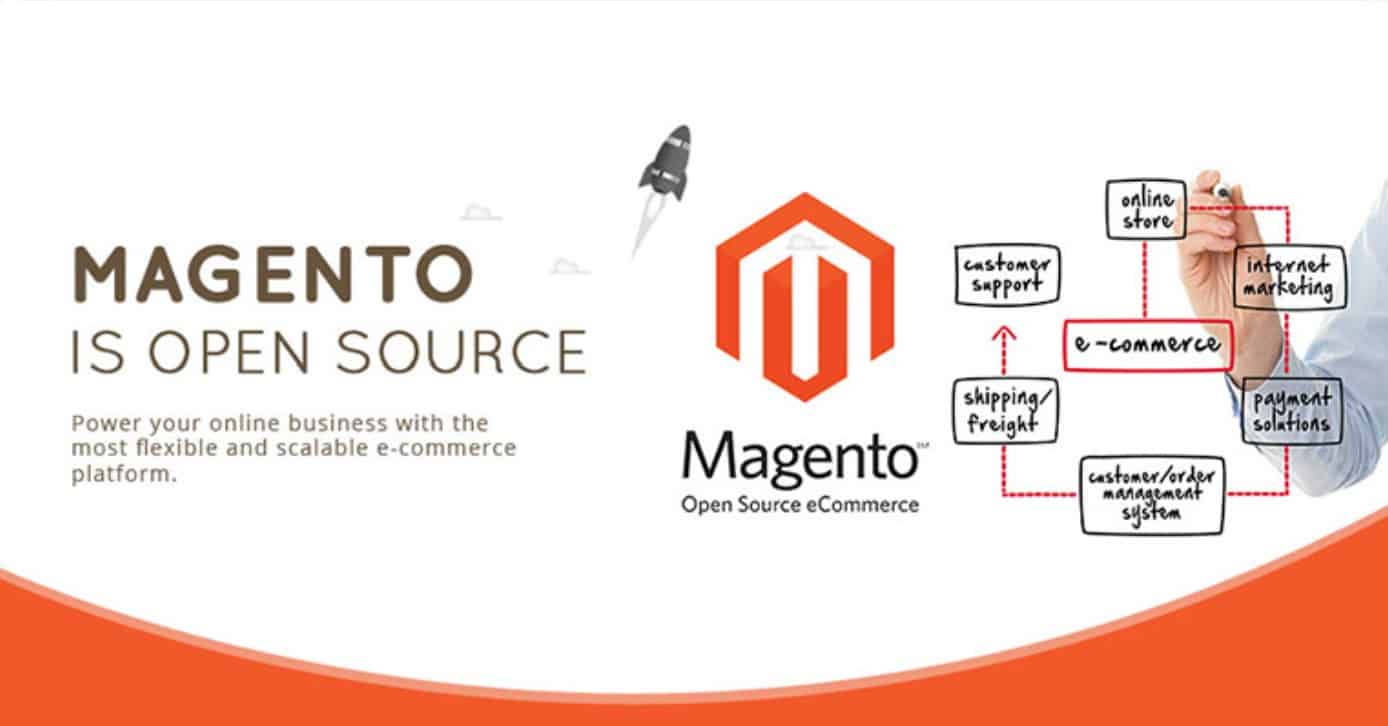 Magento CMS Hosting