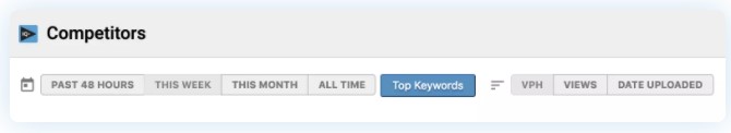 vidIQ Review: Sort Competitor Data