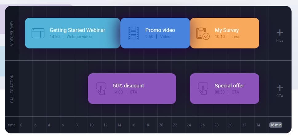 ClickMeeting Review