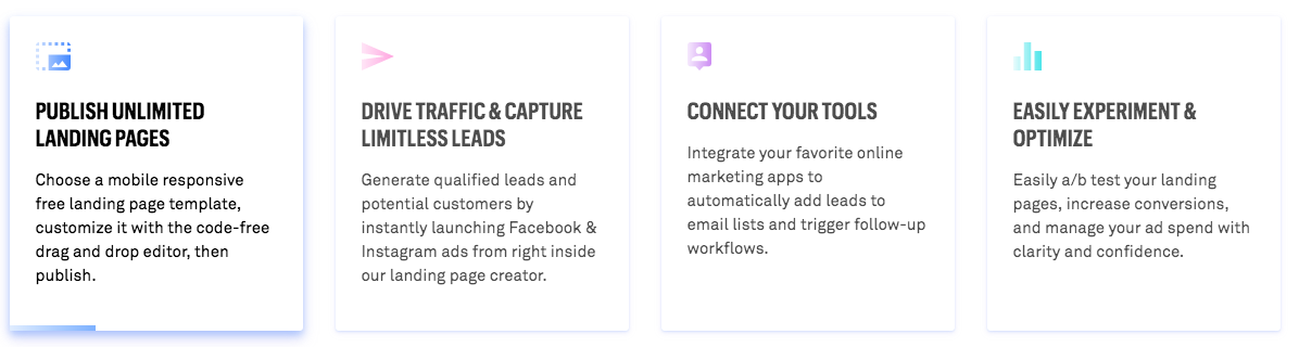 Leadpages review