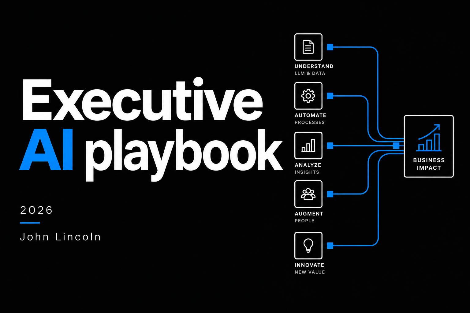 Executive AI playbook, 2026, by John Lincoln: AI capabilities connected to business impact