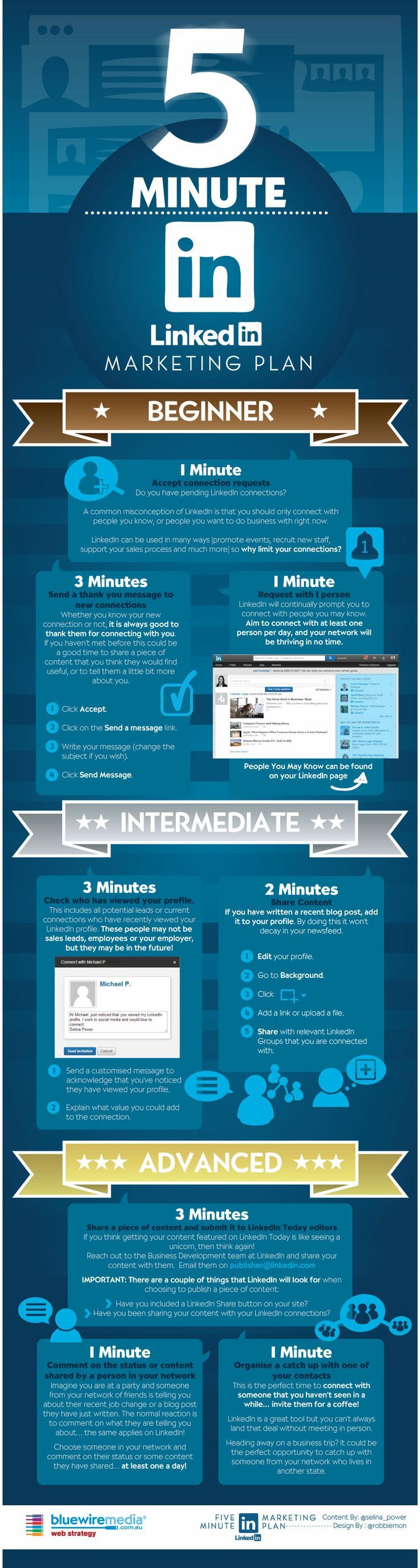 5 minute linkedin marketing plan