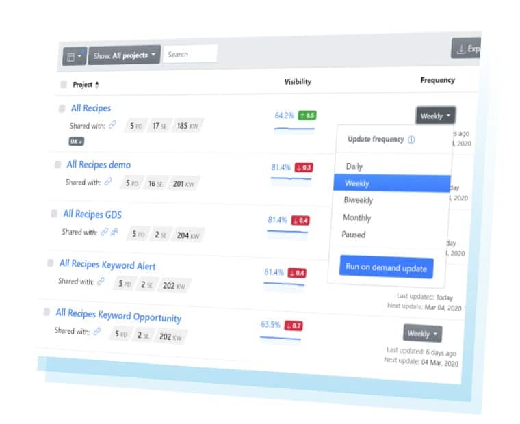 Advanced Web Ranking