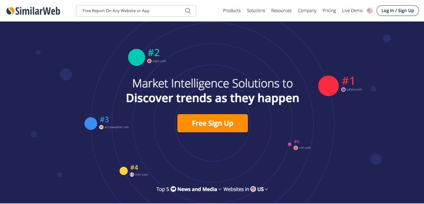 SimilarWeb lets you compare the traffic statistics of your competitors