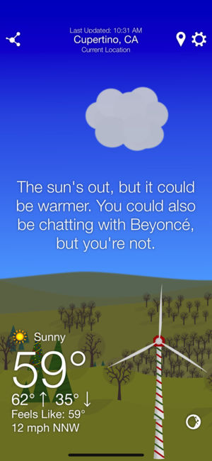 Create a Unique Voice for Brand Awareness