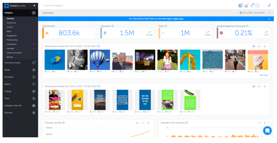 Iconosquare Review: Analytics Dashboard