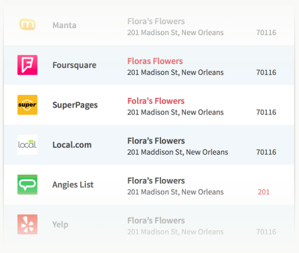 BrightLocal Local Listings