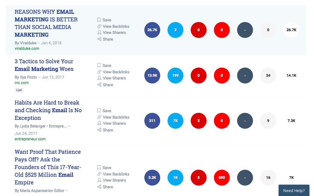 Top Content Marketing Tools: BuzzSumo