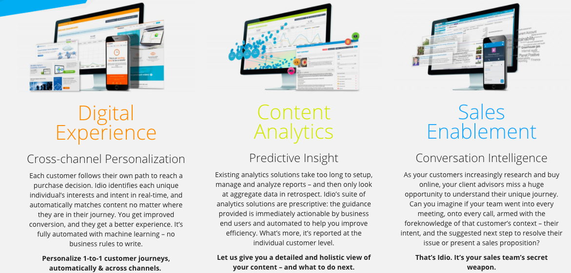 Top Content Marketing Tools: Idio