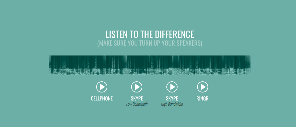 Best Podcast Tools: Ringr