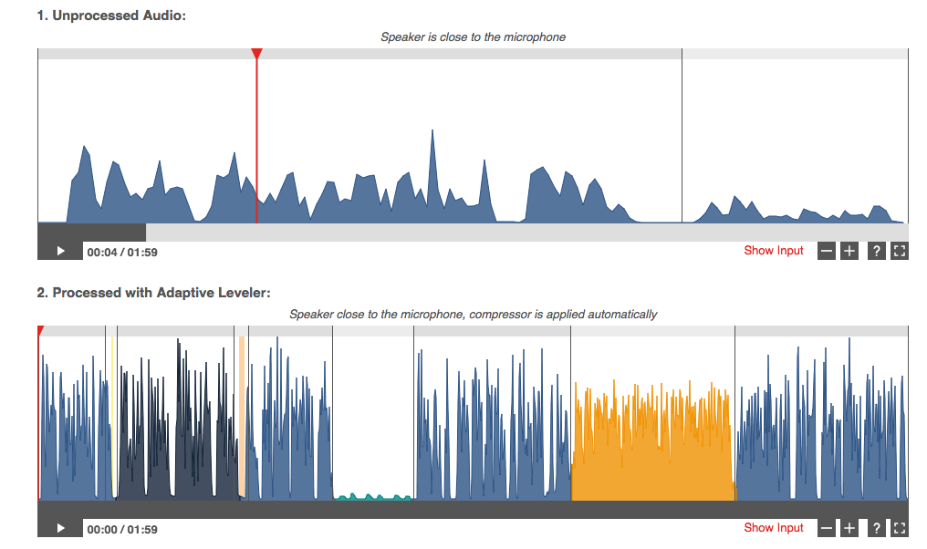 Best Podcast Tools: Auphonic