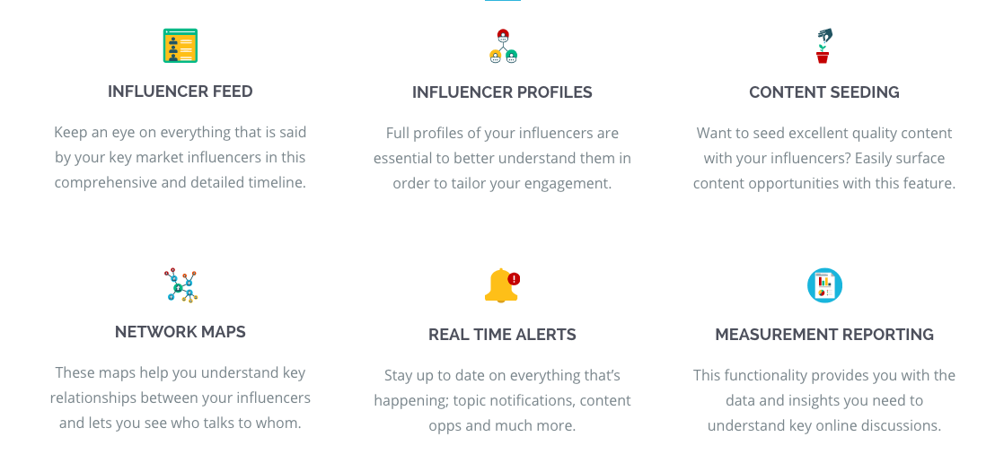 Onalytica Review: Software Features