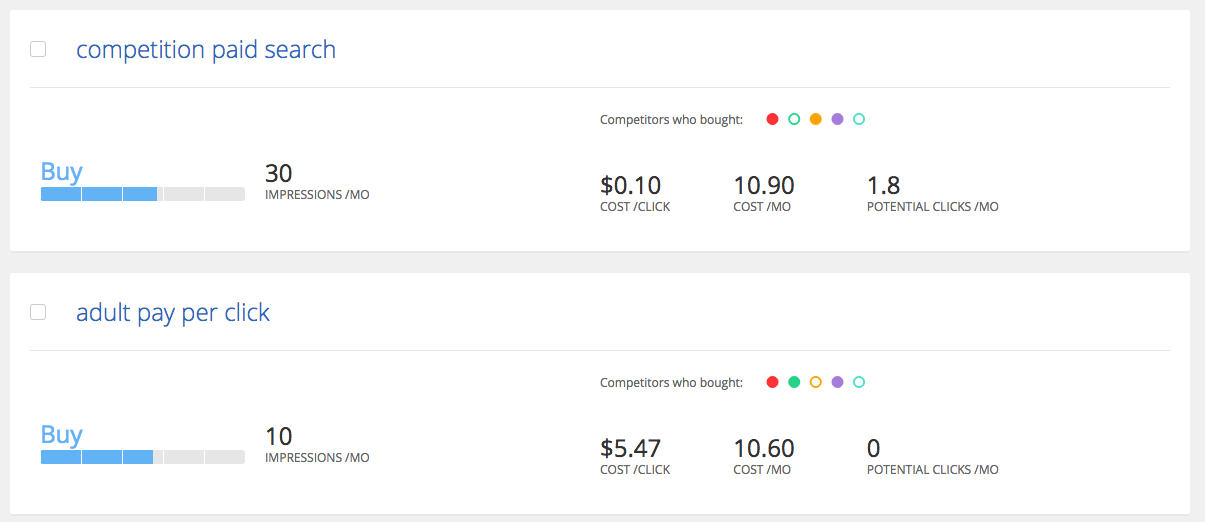 SpyFu Review: AdWords Advisor