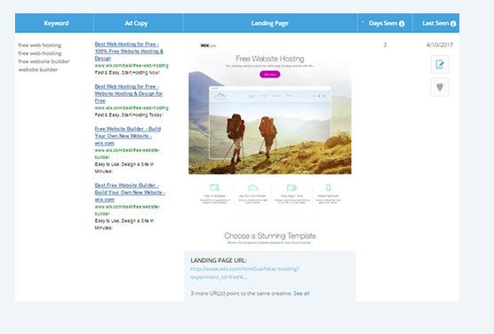 iSpionage Review: get insights into competitor's PPC strategy