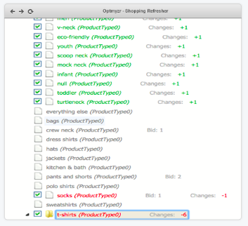 Optmyzr review: Shopping campaign refresher