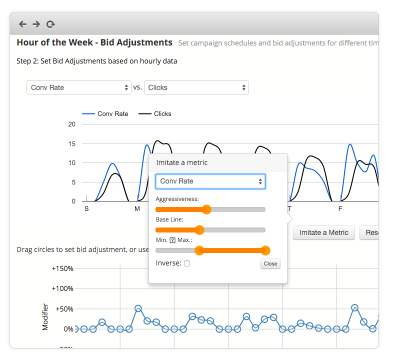 Optmyzr Review: bid manager