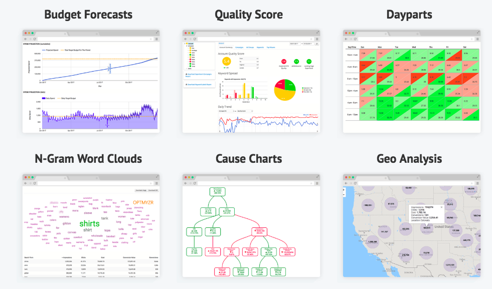 Optmyzr review: data insights