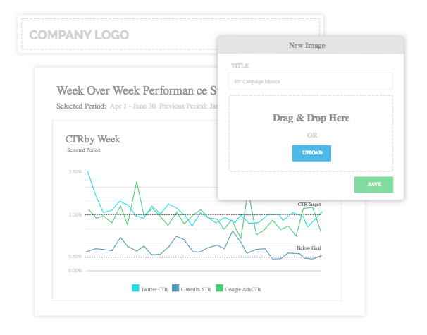 AdStage Review: custom report builder