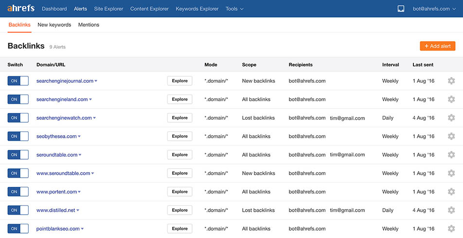 Ahrefs review: Alerts