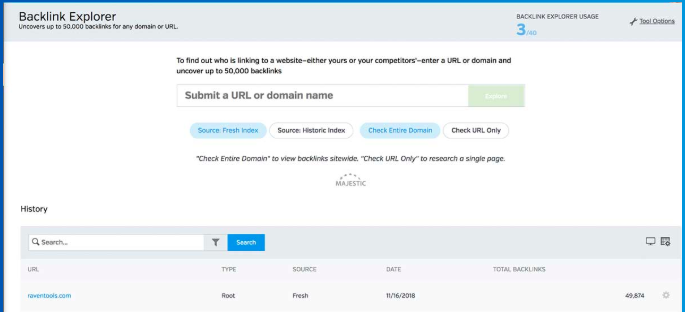 Raven Tools Review: Backlink analysis. Image courtesy of Raven Tools
