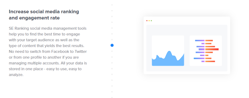 SE Ranking Review: social media management