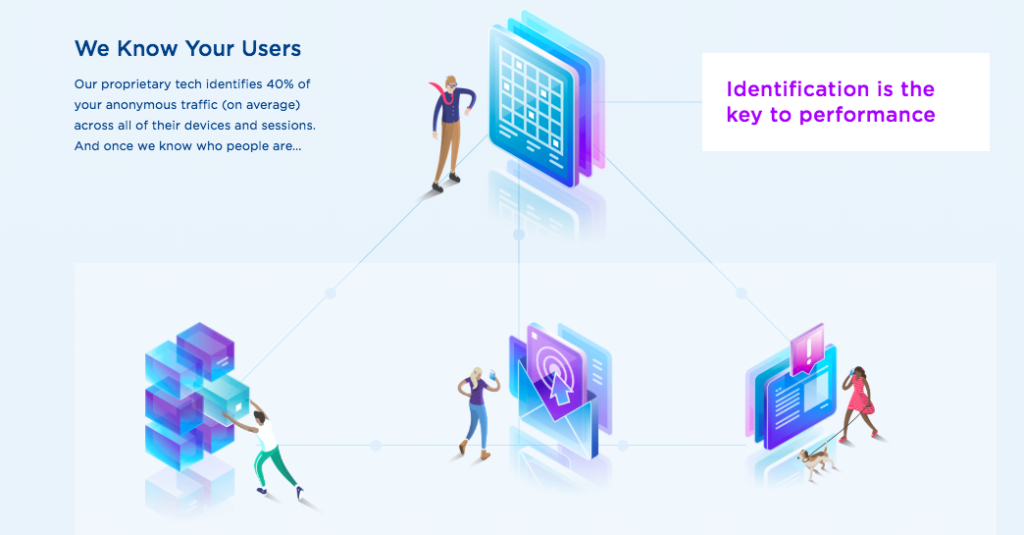 BouneX helps identify your web traffic. Image courtesy of BounceX