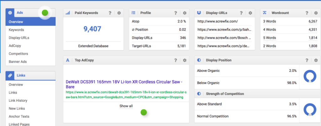 Sistrix Review: Ads module dashboard
