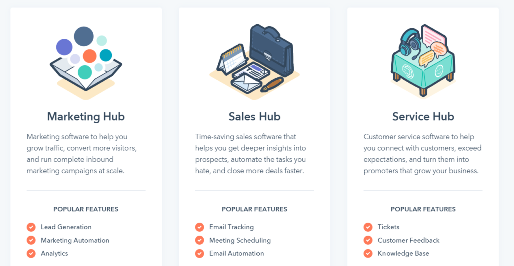 Automation tools like Hubspot can help you reduce waste in the long run