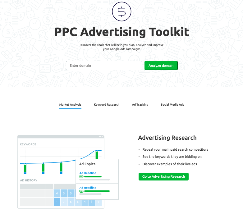 SEMRush PPC Advertising Tool