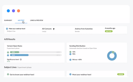 Automizy review: track results