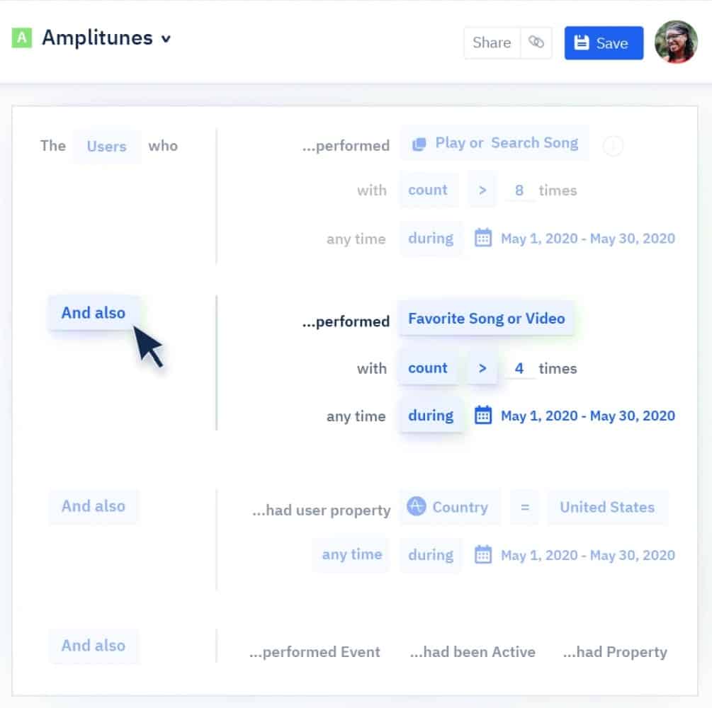 amplitude behavior targeting