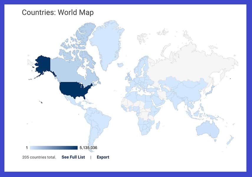 bluebrry statistics by country