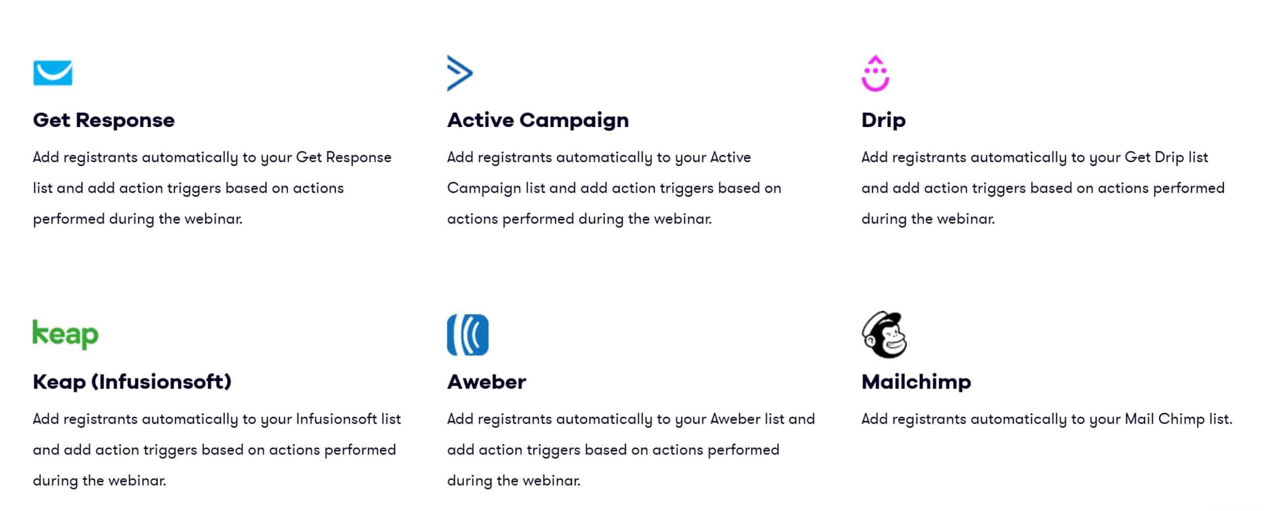 Review of EasyWebinar: Examples of Integrations