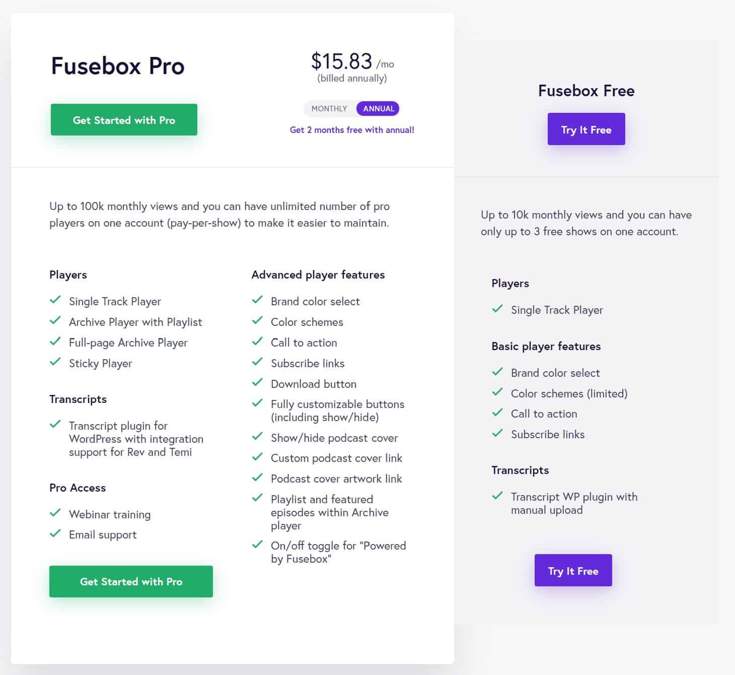 Review of Fusebox Pricing 