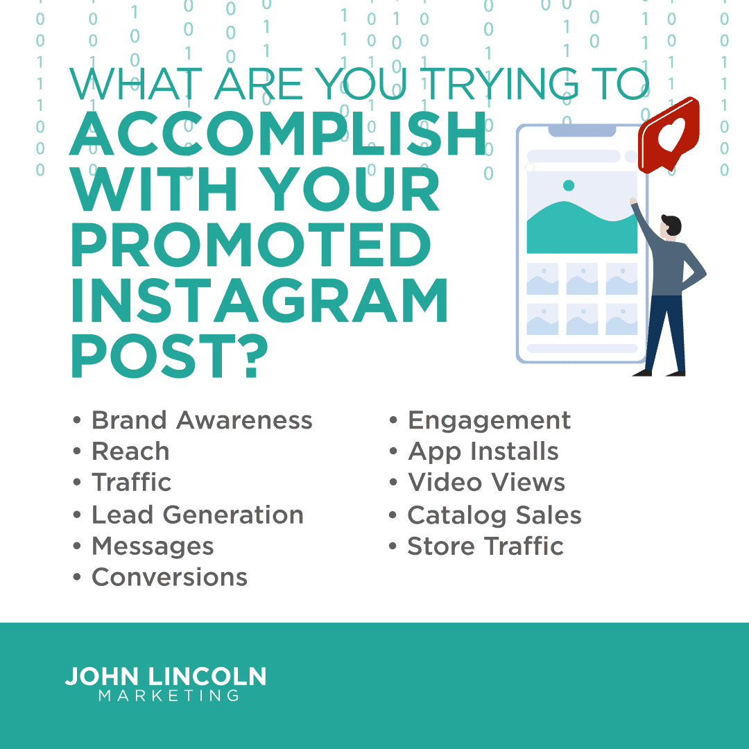 What Are You Trying to Accomplish with Your Promoted Post?