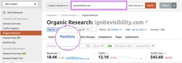 SEMRush Keyword Rankings