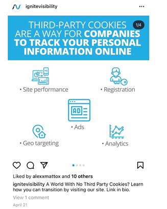 Instagram Carousel Post Example: Ignite Visibility