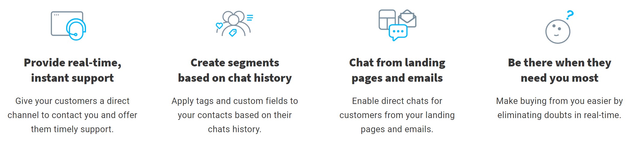 Live Web Chat Features