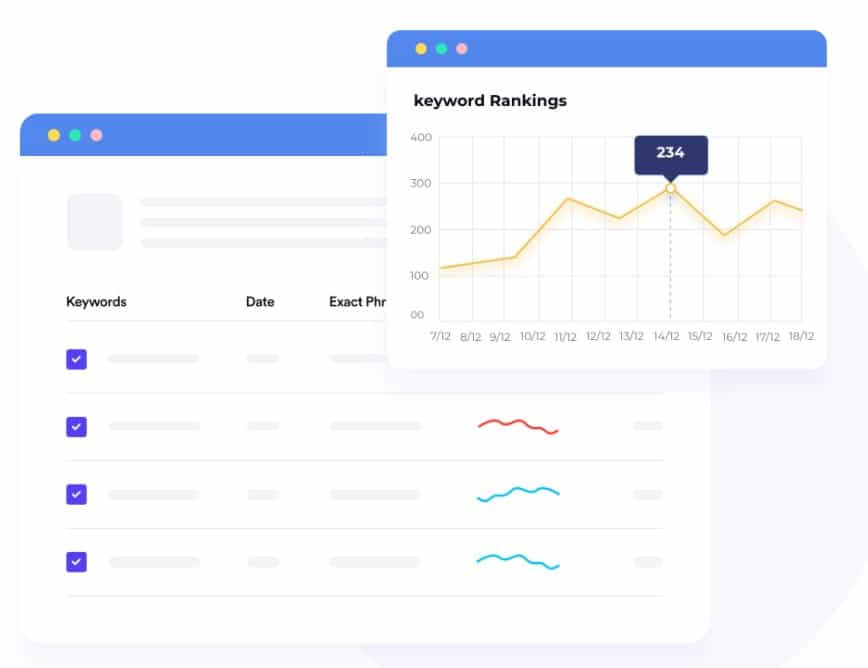 Review of GrowthBar: Keyword Research Tool